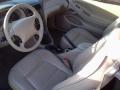 My Mustang Interior