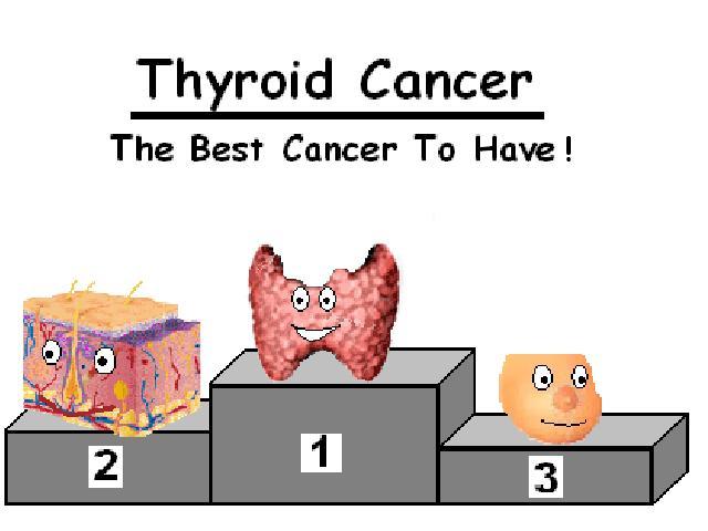 The best cancer