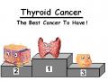 The best cancer