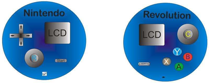 Revolution Concept Controller