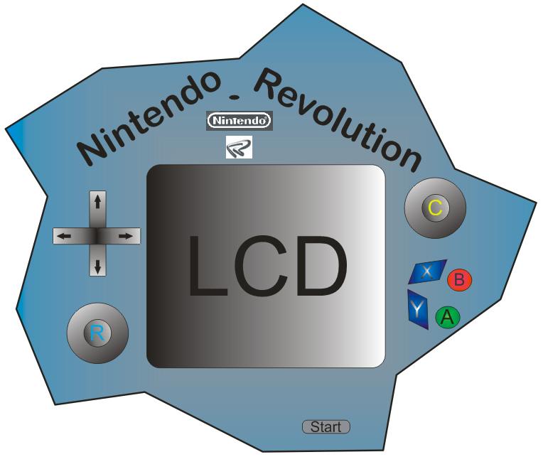 Revolution Concept Controller2